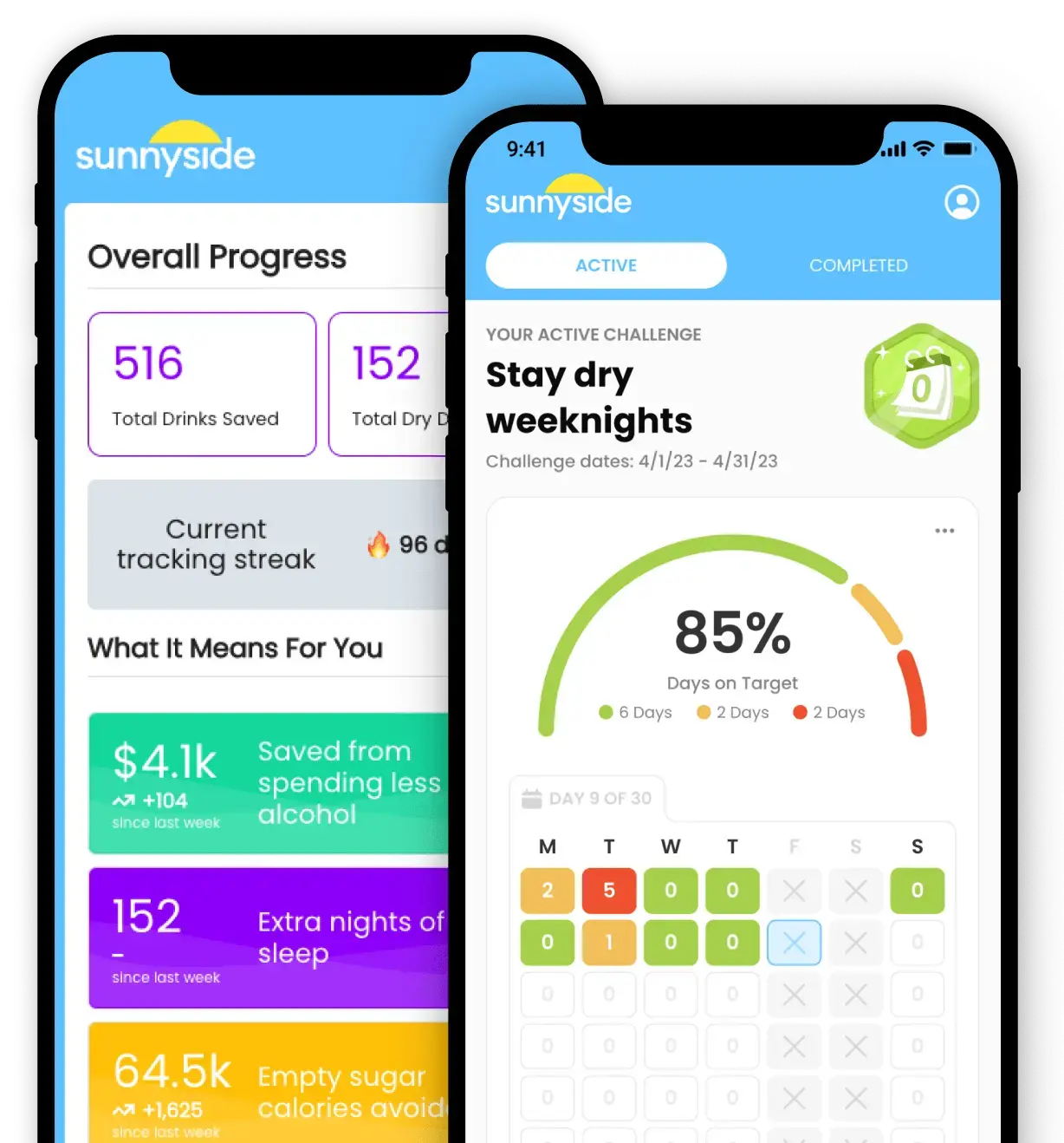 Screenshots of the Sunnyside app. On the left, a view of the progress screen. On the right, a view of an active challenge.